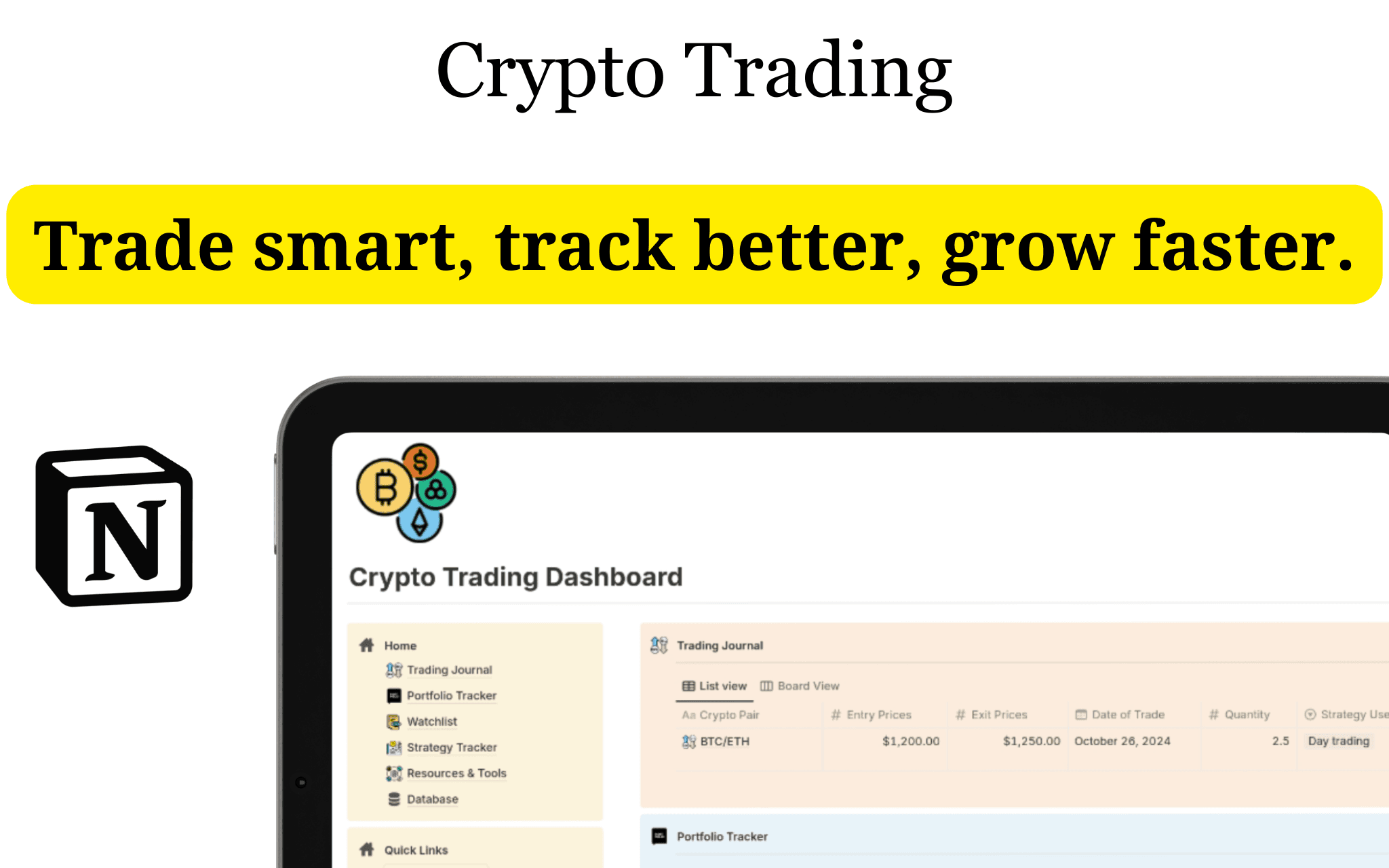 Biểu đồ Bitcoin trong ngày 22/04/2026